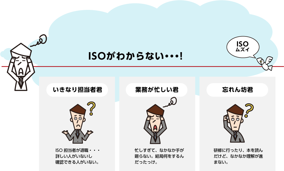 ISOがわからない・・・!「ISO担当者が退職・・詳しい人がいないし確認できる人がいない。」「忙しすぎて、なかなか手が廻らない。結局何をするんだったっけ。」「研修に行ったり、本を読んだけど、なかなか理解が進まない。」