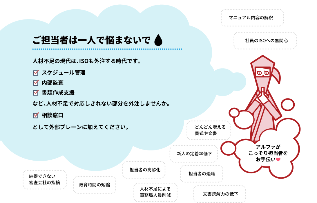 ISOご担当者は一人で悩まないで！人材不足の現代は、ISOも外注する時代です。スケジュール管理・内部監査・書類作成支援など、人材不足で対応しきれない部分を外注しませんか。アルファエスアイがこっそり担当者をお手伝い。