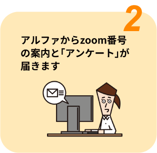 アルファからzoom番号の案内と「アンケート」が届きます