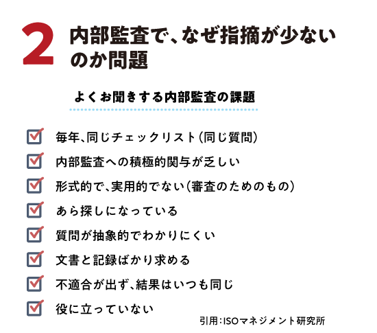 内部監査で、なぜ指摘が少ないのか問題〜毎年、同じチェックリスト（同じ質問）。内部監査への積極的関与が乏しい。形式的で、実用的でない（審査のためのもの）。あら探しになっている。質問が抽象的でわかりにくい。文書と記録ばかり求める。不適合が出ず、結果はいつも同じ。役に立っていない