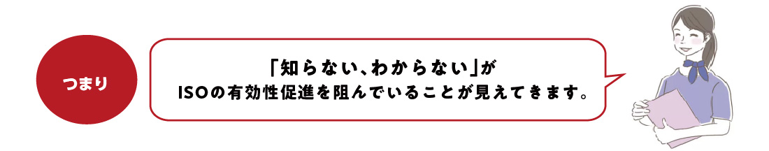 「知らない、わからない」がISOの有効性促進を阻んでいることが見えてきます。